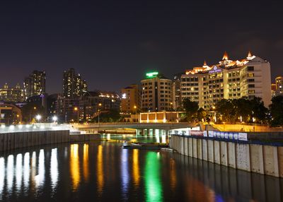 Mlodziezowy dom kultury